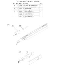 24/25 Series electrical options